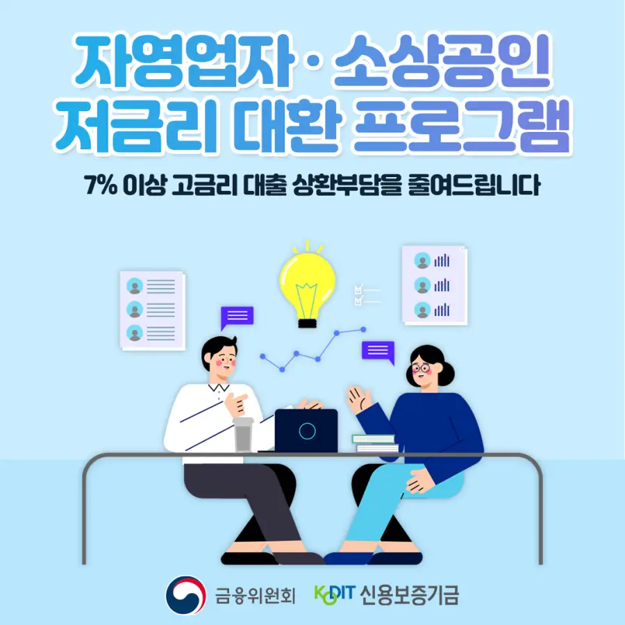  자영업자  소상공인 저금리 대환 프로그램