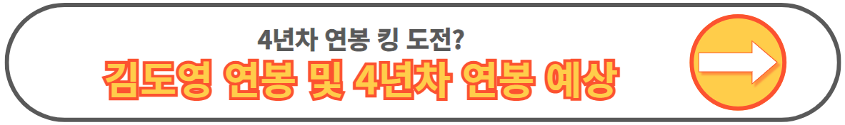 김도영 3030