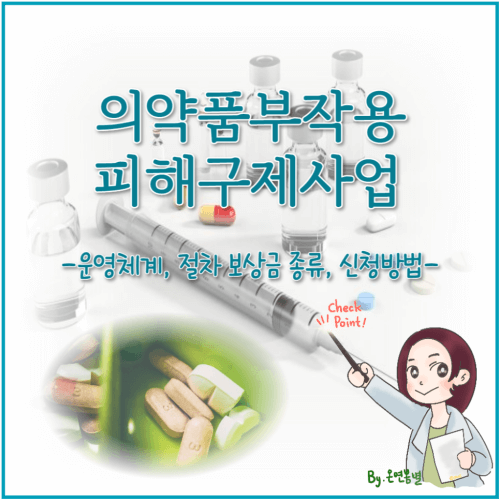 의약품부작용피해구제사업에 대해 알아봅니다. (출처-한국의약품안전관리원)