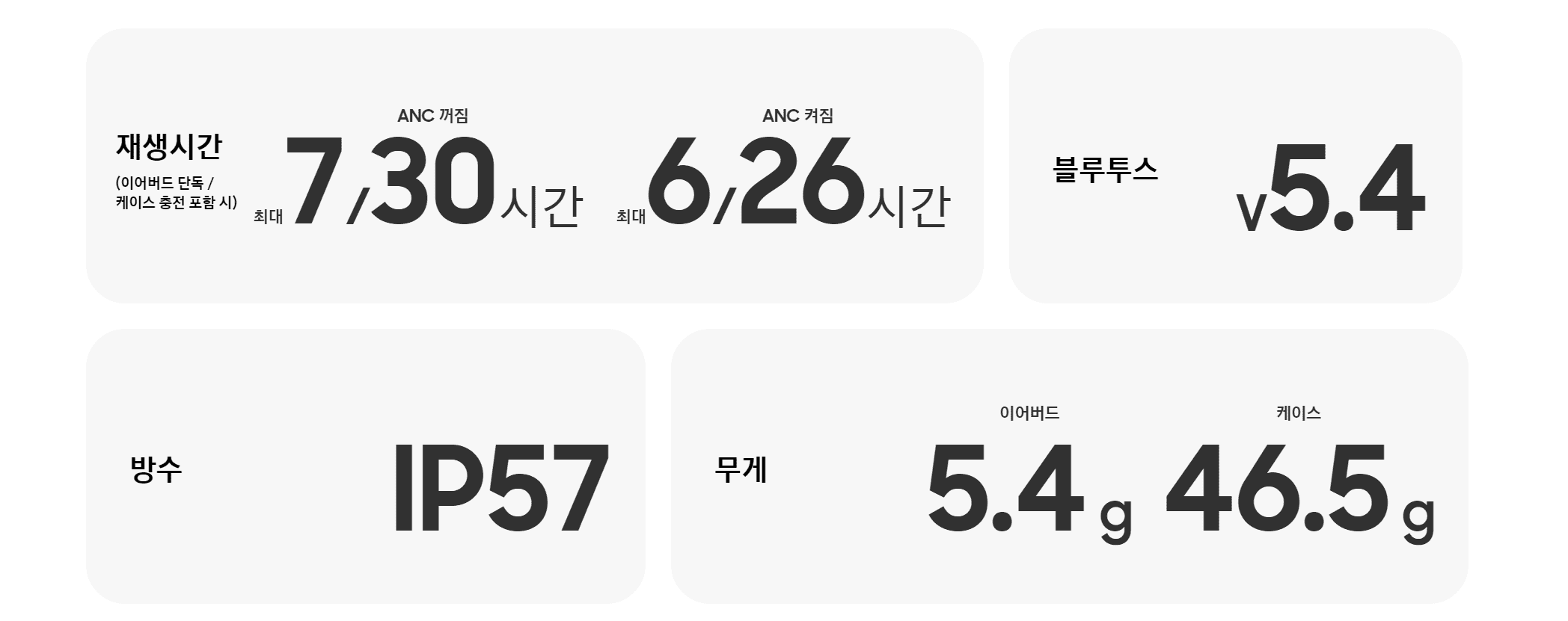 삼성 갤럭시 버즈3 프로 사전예약