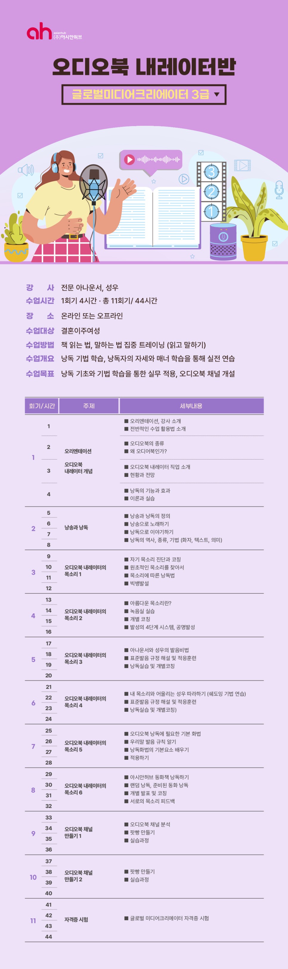 내레이터양성과정] 오디오북 2