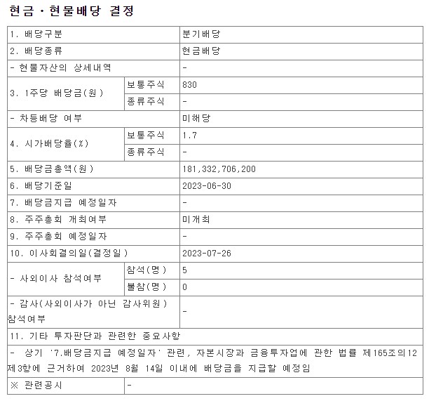 SK텔레콤