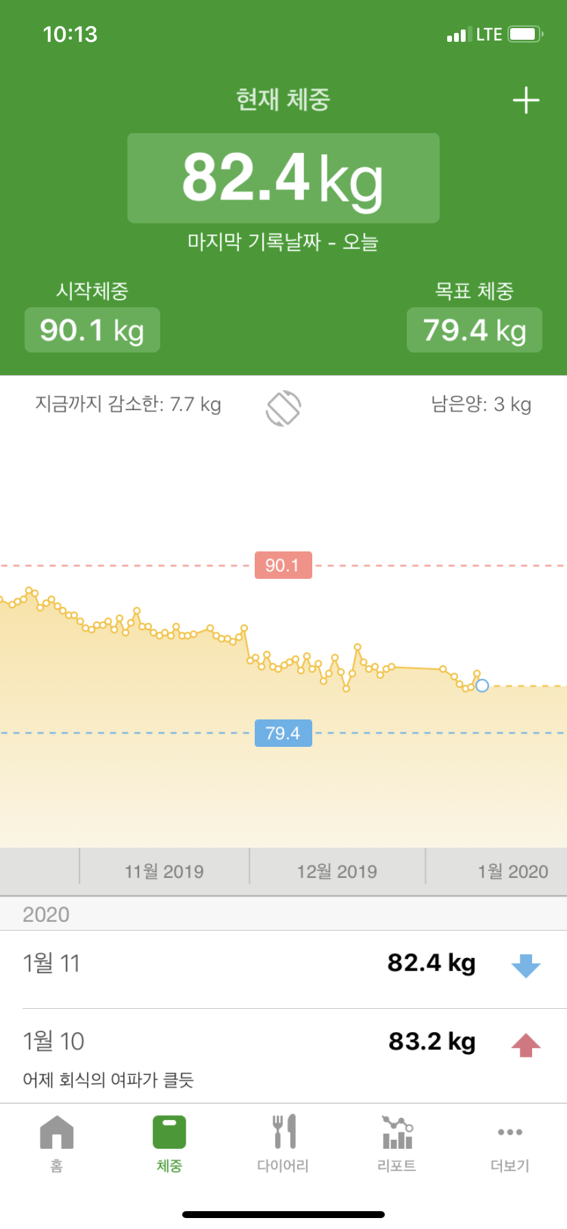 유용한 정보 다이어트 계산기 7