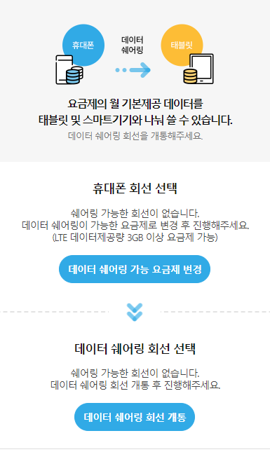  알뜰폰에서  데이터 쉐어링하기 (공기계, 아이패드, 갤럭시탭 가지고 있으면 꼭 읽어보세요)