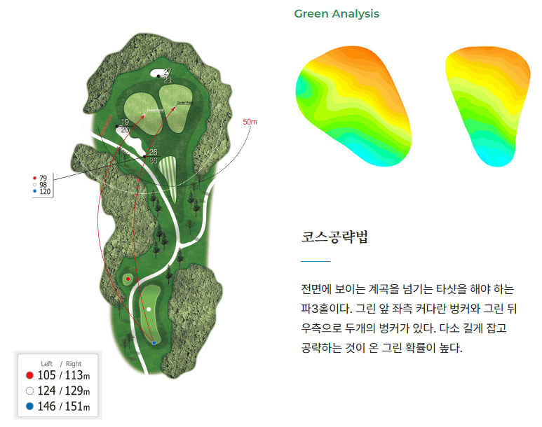 원더클럽 떼제베 CC 공략도 29