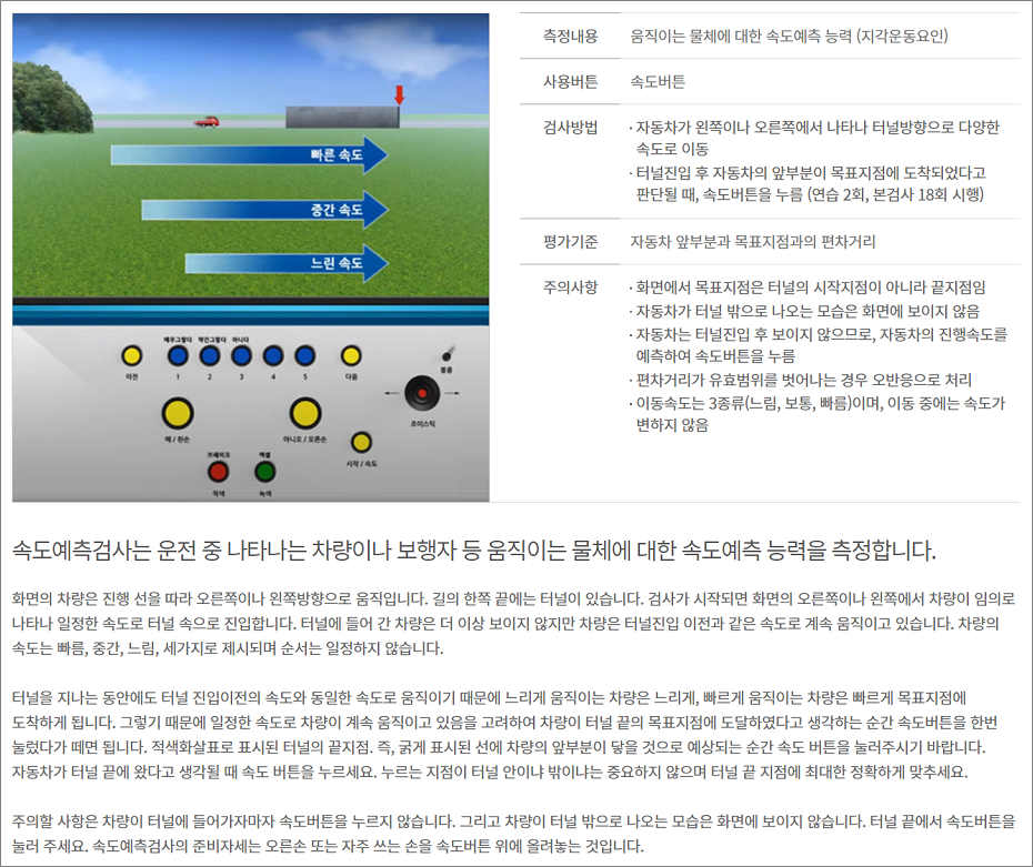 운전적성정밀검사 - 속도예측검사