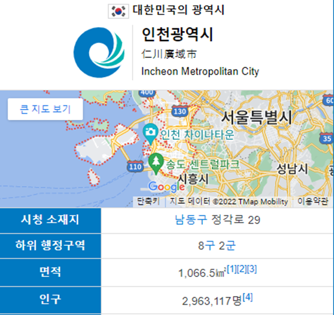 인천광역시 지역분석