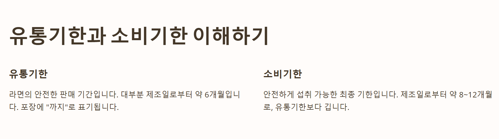 라면 유통기한 지남