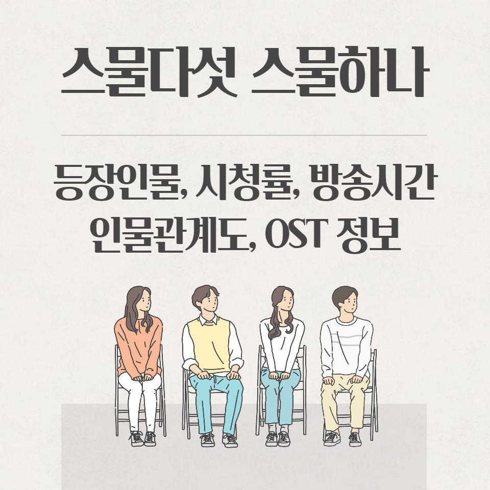  스물다섯 스물하나 등장인물, 시청률, 방송시간, 인물관계도, OST 정보