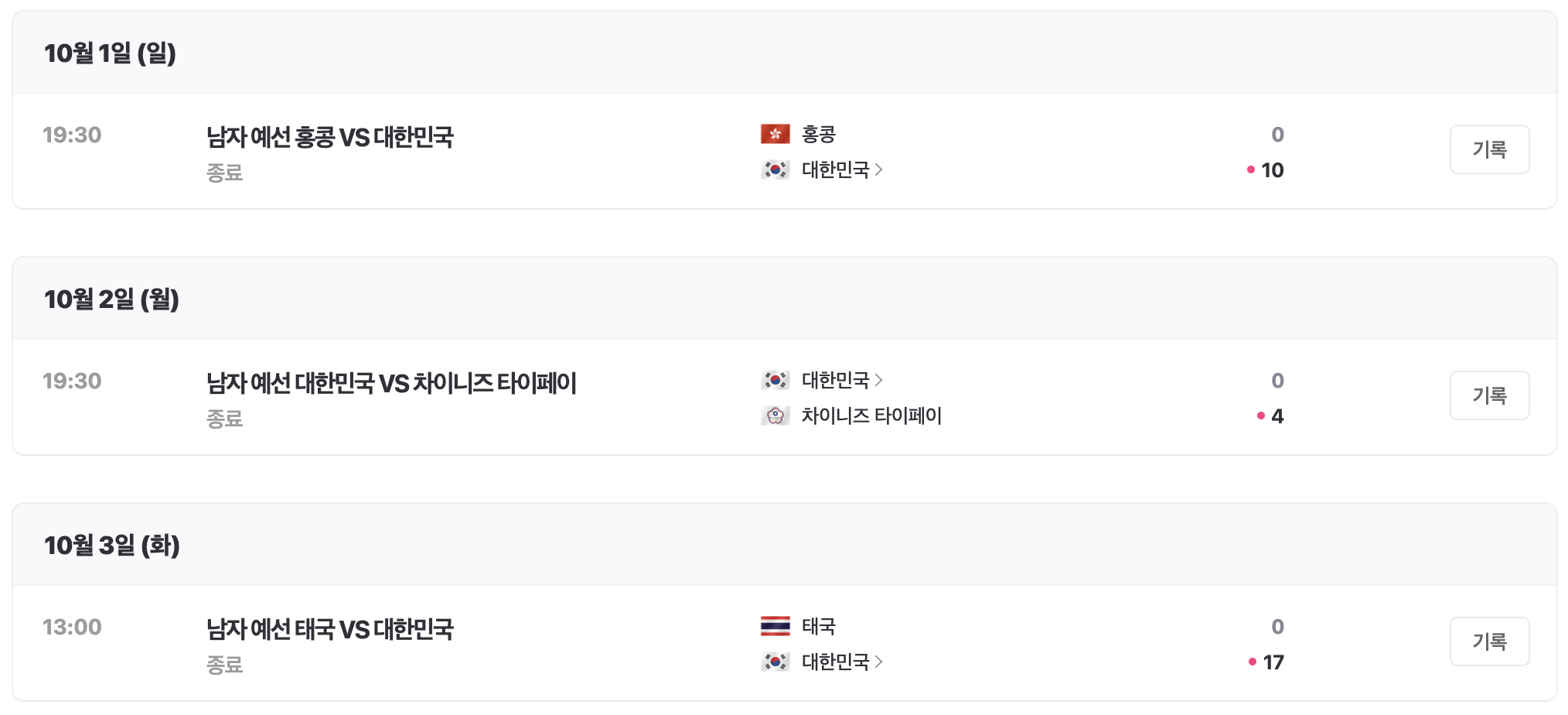  야구 남자 본선 1라운드 대한민국 vs 일본 (모든 일정 및 승부예측)