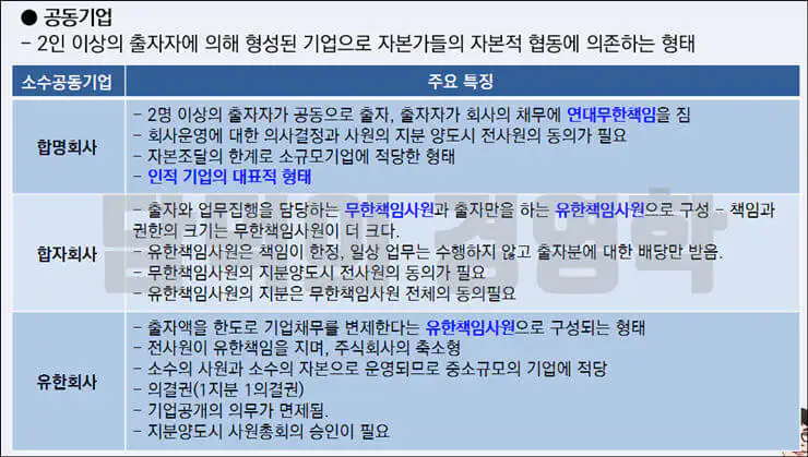 (표) 공동기업의 종류