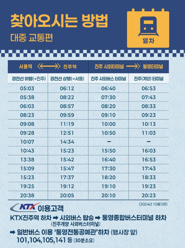 열차
