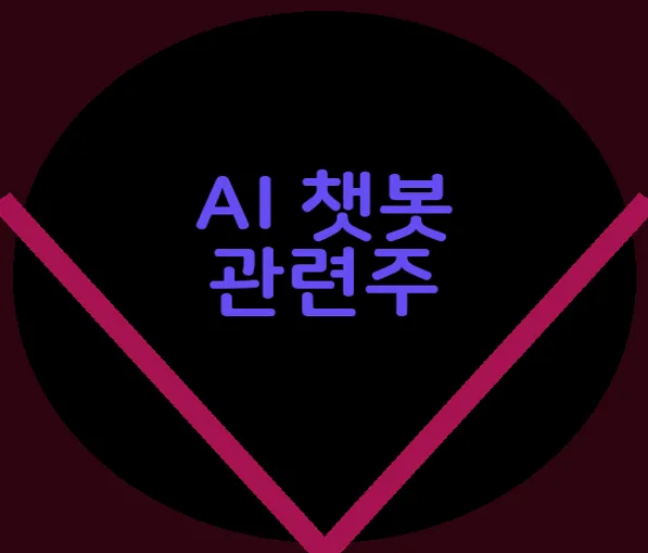 AI 챗봇 관련주