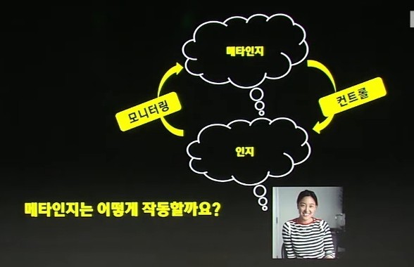  메타인지 학습법- 하브루타