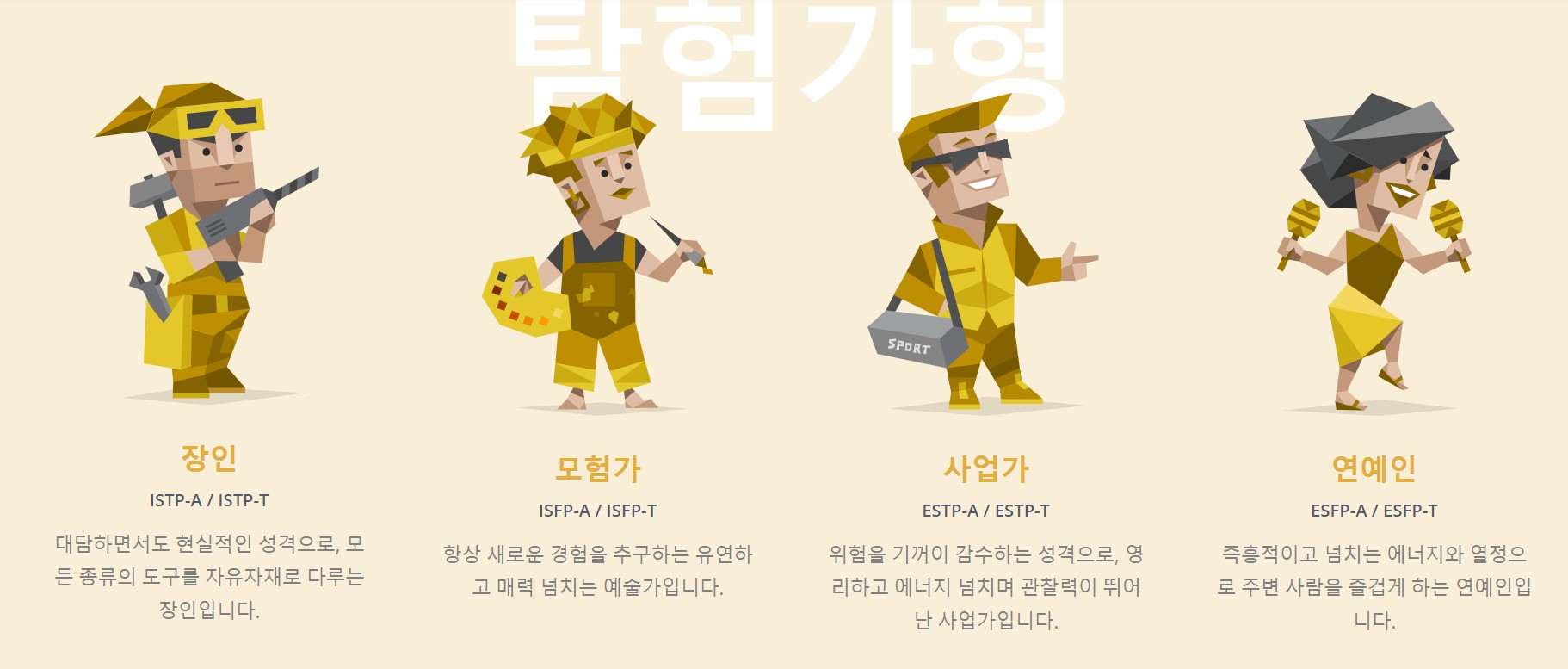  MBTI 성격유형별 테스트 알아보기