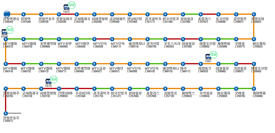 28번버스 전체노선도