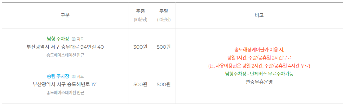 송도-케이블카-주차장