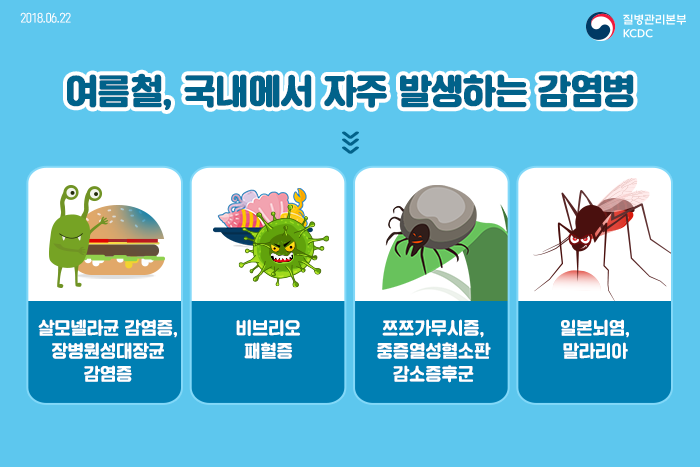 여름철 계절성 감염병