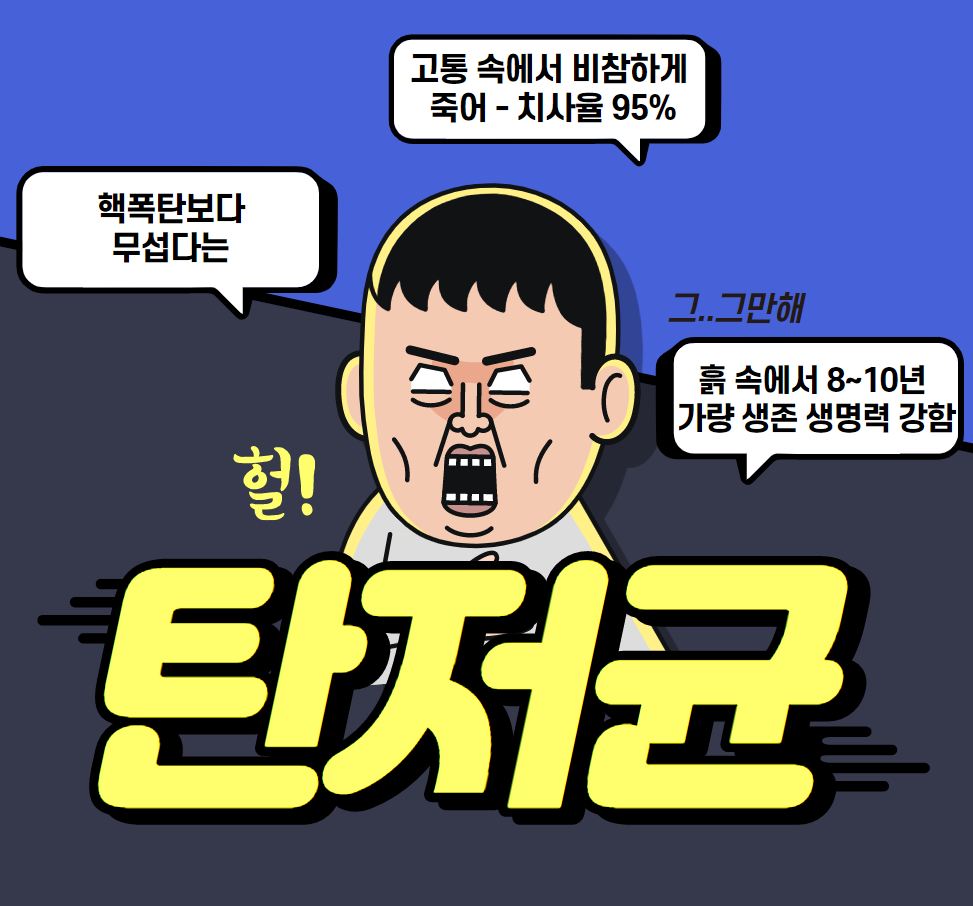  탄저균(Bacillus anthracis)