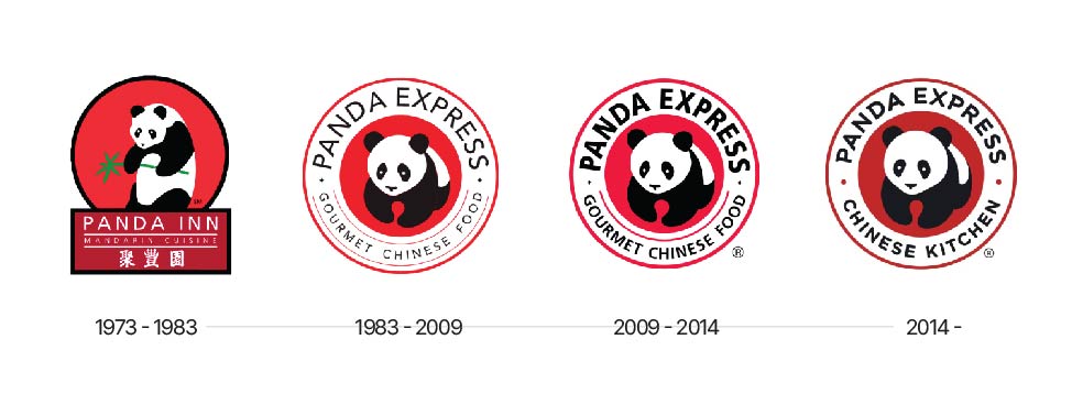 panda express logo design history image