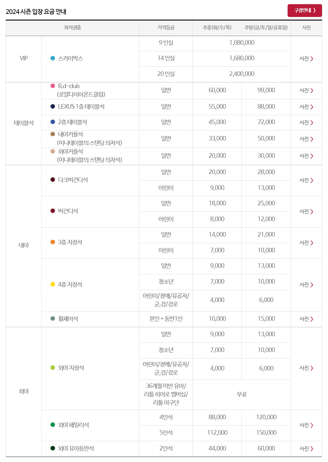 키움히어로즈 요금