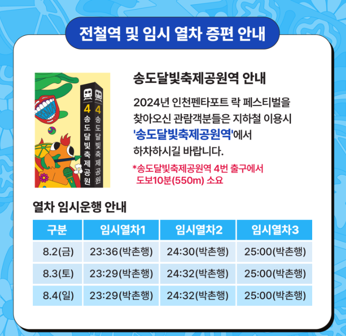 2024 인천펜타포트 락 페스티벌 X KB국민카드 스타샵 라인업 출연진 예매 장소 일정 타임테이블 시간 가격 할인 환불 굿즈 푸드 예약