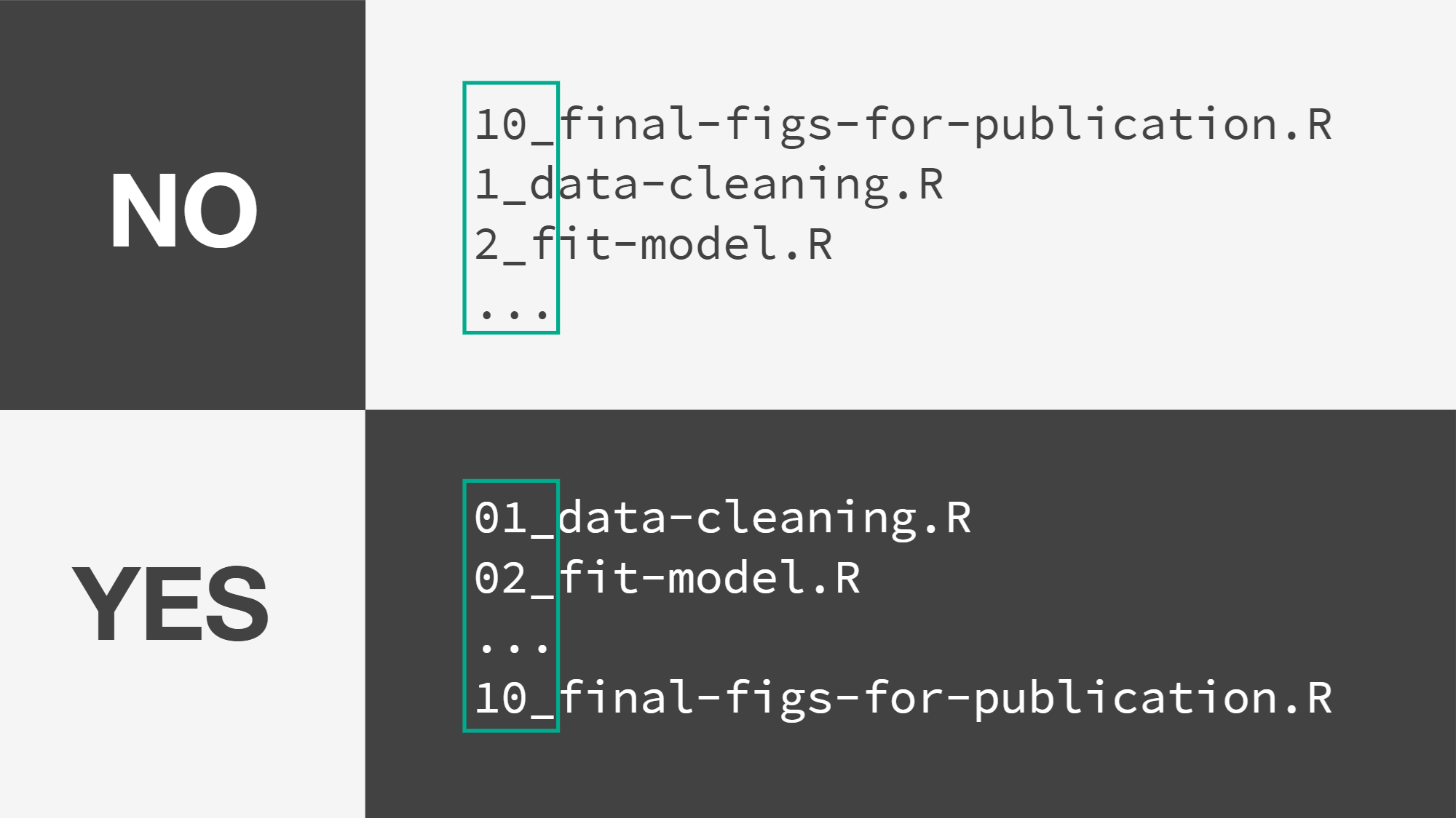 how-to-name-files-posit-engineer