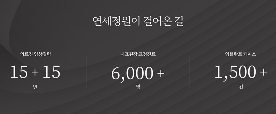 우리치과의원 이미지