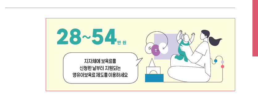 영유아 보험료 지원대상 안내