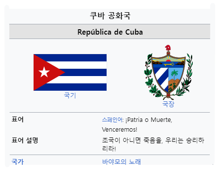 쿠바 공화국 Republic of Cuba