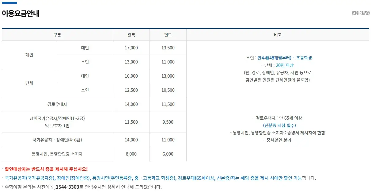 통영시 통영케이블카 운영시간(운행시간), 이용요금, 할인 등 이용안내