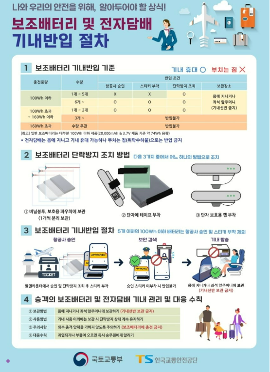 보조배터리 항공기 규정
