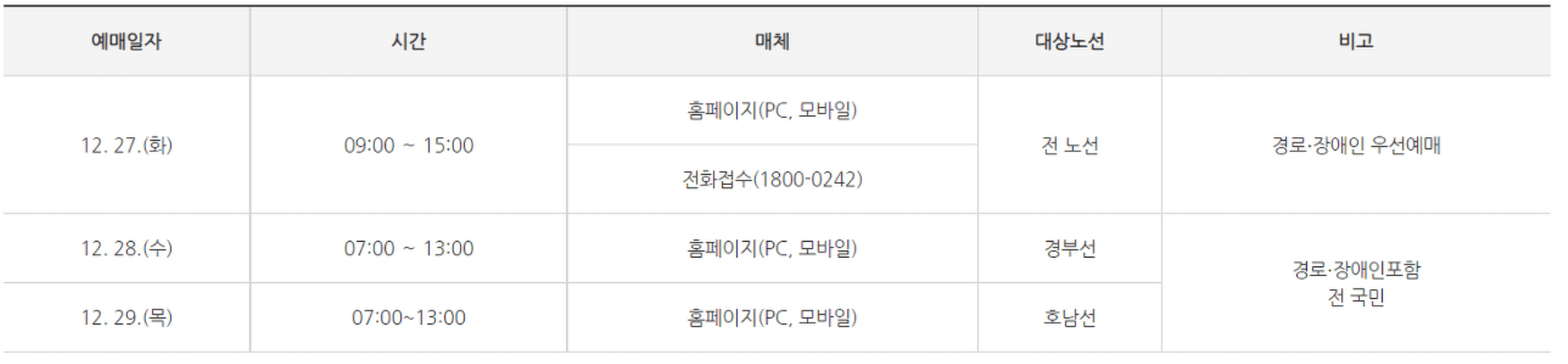 SRT-예매-일정-안내-사진