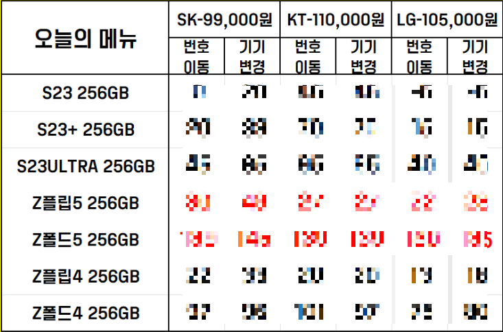 구입하는 방법