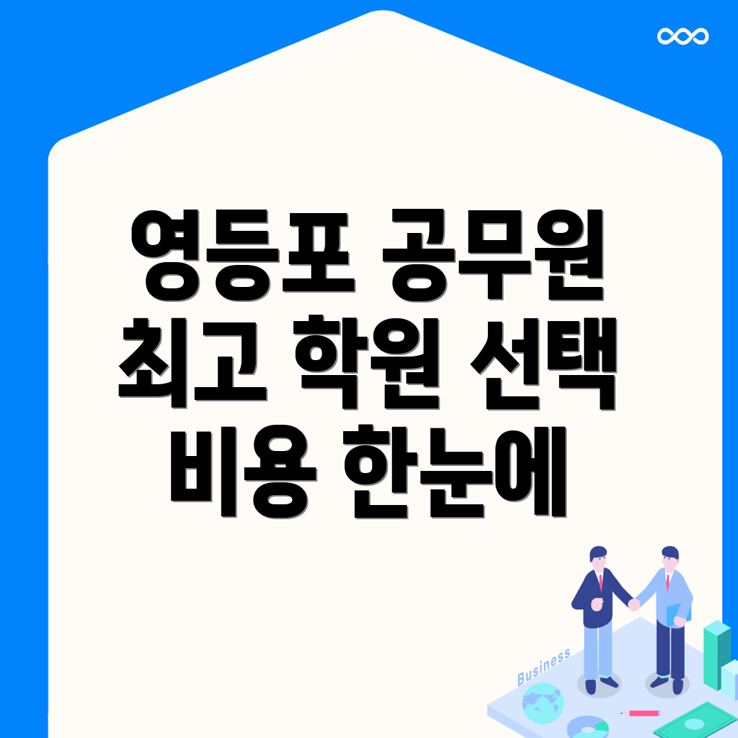 7급 공무원 학원 비용
