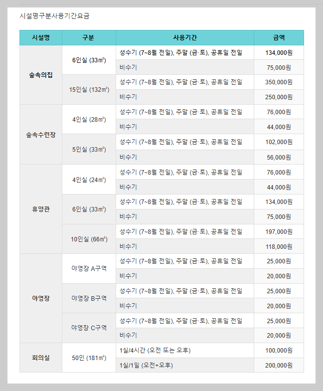 장태산 자연휴양림 요금표 장태산 자연휴양림 요금표