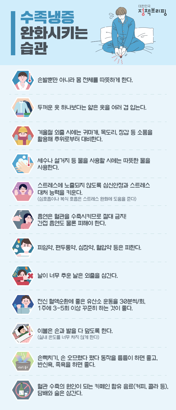  손발이 차갑고 후~끈 달아오른다면? 주위에 흔히 볼 수 있는 겨울 불청객 중 하나인 수족냉증