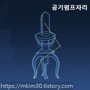  별자리 이야기 - (2) 공기펌프자리 (Antlia)
