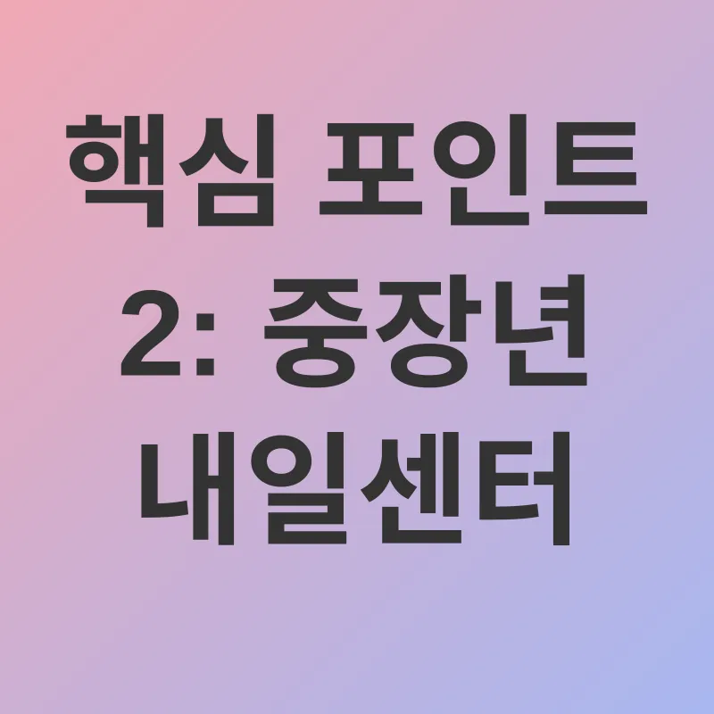 장년 구직 지원 정책_2
