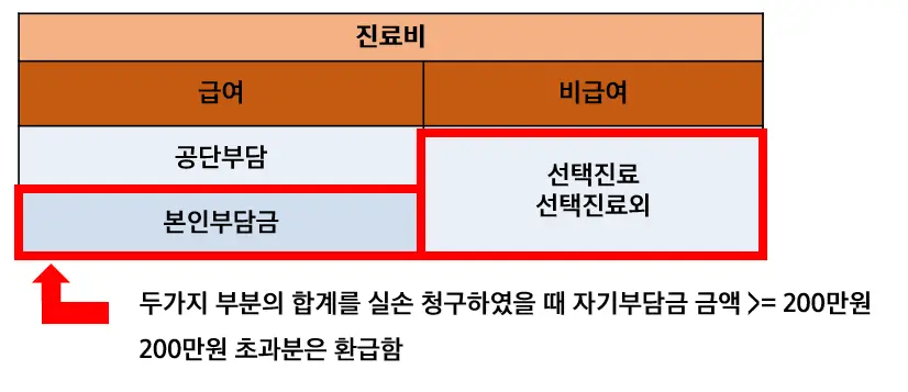 본인 이미지