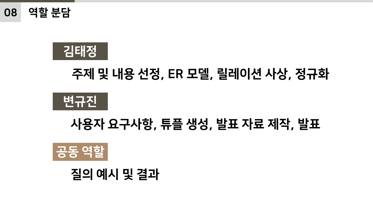 화장품 브랜드별 제품 재고 및 생산 관리 DB 설계(22.12.05) 20