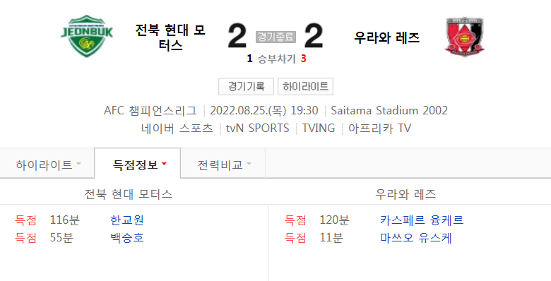  전북 현대 모터스 VS 우라와 레즈 - 2022년 아시아 챔피언스리그 (ACL) 4강전 하이라이트
