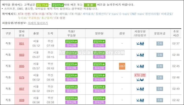 부산행-ktx-열차가-조회되었다.