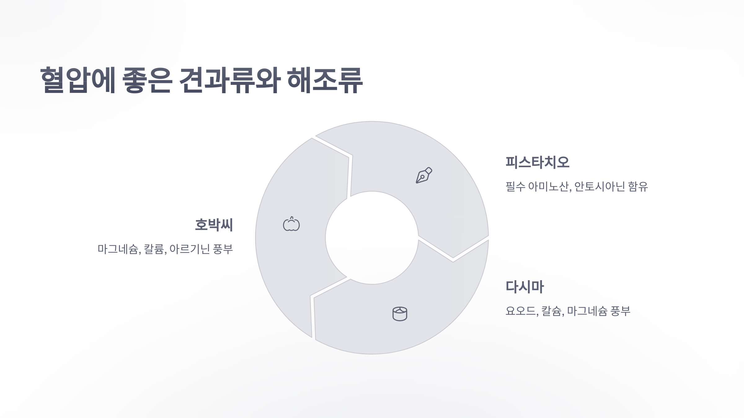 참조-혈압-낮추는-음식재료-4