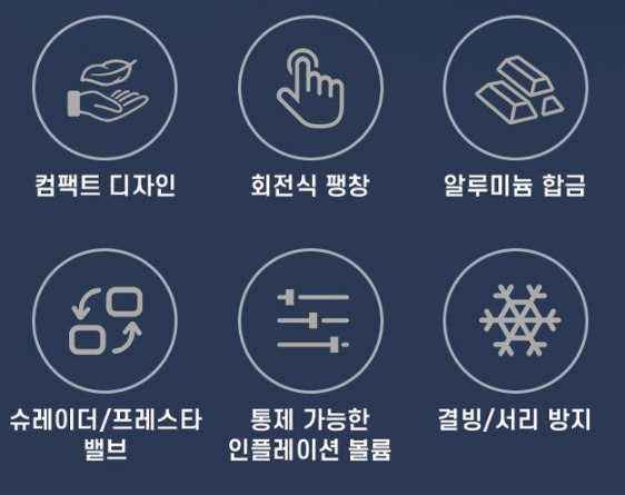 시그니처베이지 CO2 인젝터 자전거 휴대용 펌프 YPZ174