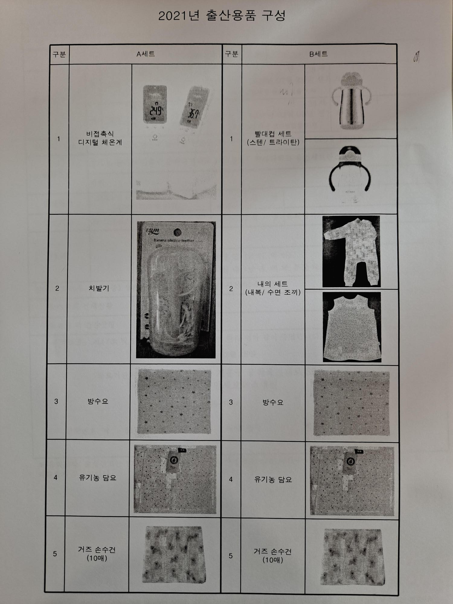 양육수당-지원대상