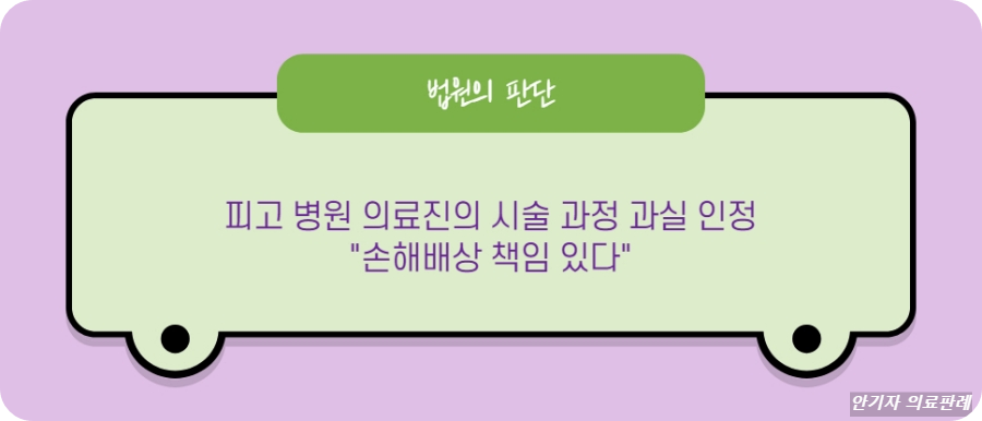 법원의 판결