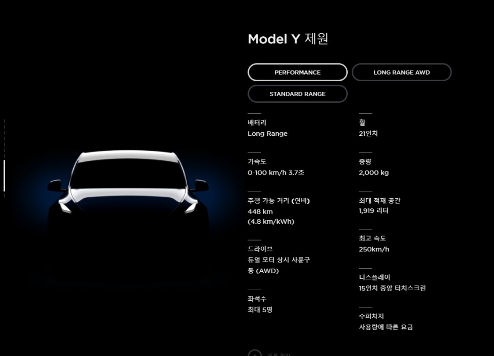 SUV의 특징, 그리고 2021 전기차 보조금은 얼마까지 가능할까? 테슬라 모델Y 시승기 영상, 수입 중형 3