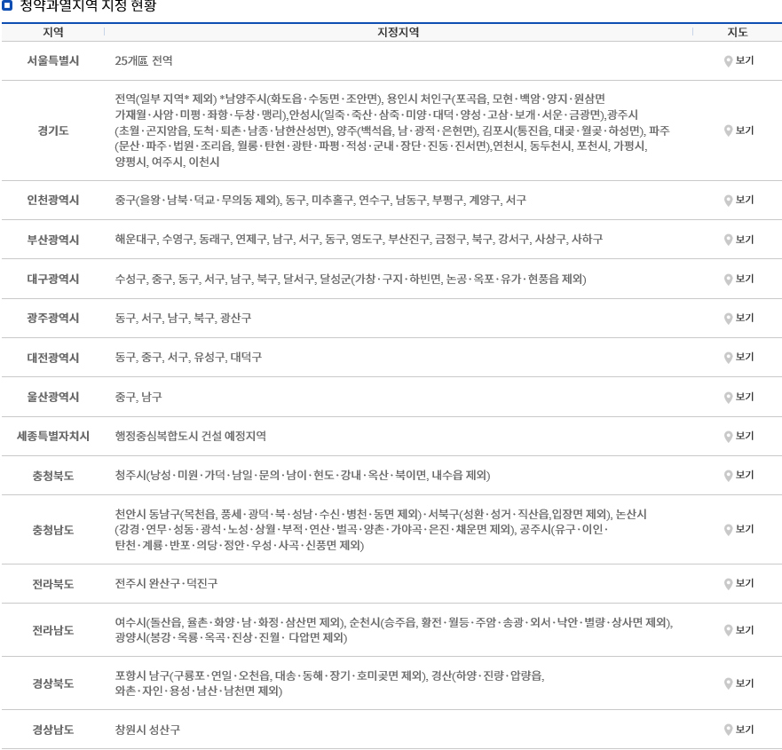  주택청약 청약과열지구 / 청약과열지역 한눈에 찾기
