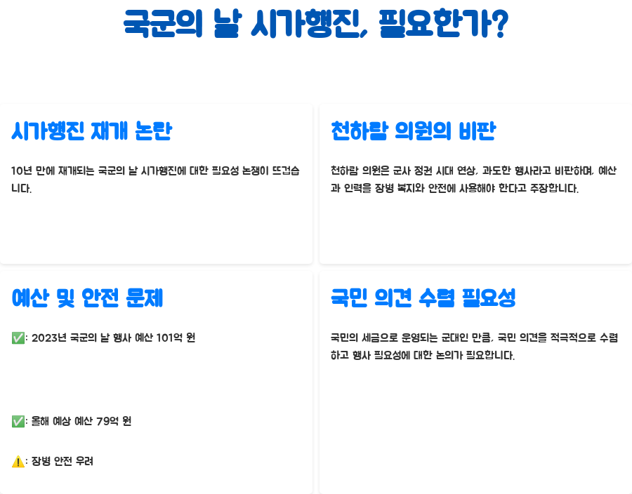 국군의 날 예행연습, 블랙이글스와 논란의 시가행진, 숨겨진 이야기는? - 국군의 날 시가행진, 그 필요성에 대한 논쟁 국군의 날 예행연습, 블랙이글스와 논란의 시가행진, 숨겨진 이야기는? - 국군의 날 시가행진, 그 필요성에 대한 논쟁